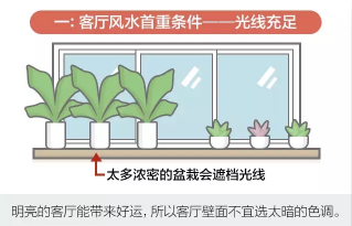 十大“小户型”家居风水的宜和忌！