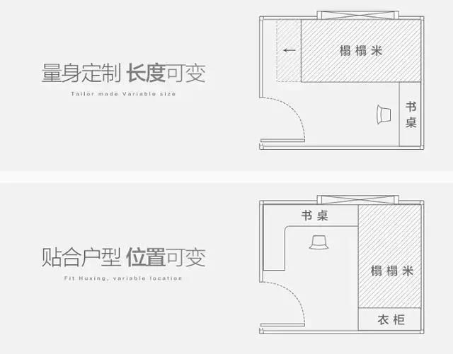 全屋定制时，先量房后定制有什么好处？