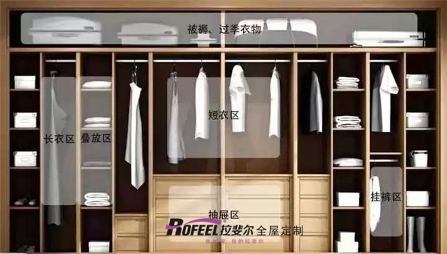拉斐尔全屋定制|衣柜格局设计合理，用10年都不过时！